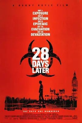 惊变28天 28 Days Later...