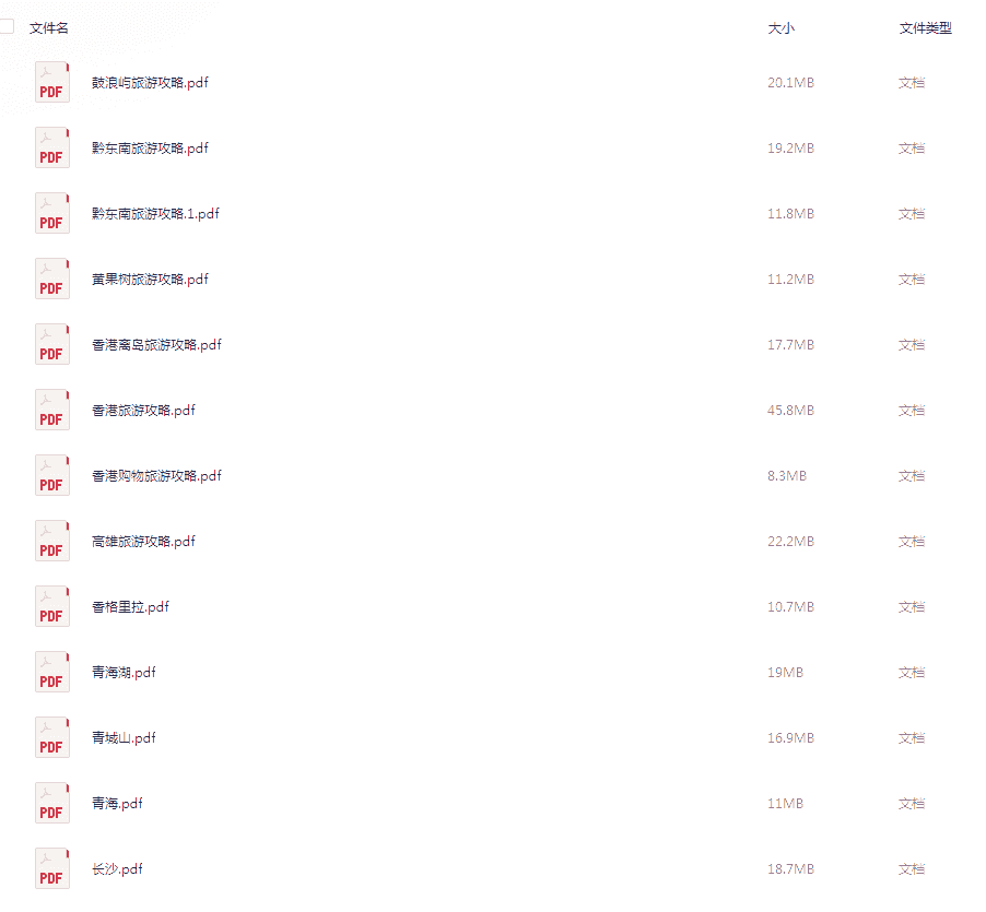 2024全国旅游攻略 国内穷游自驾游旅行地图电子版周边游线路美食指南